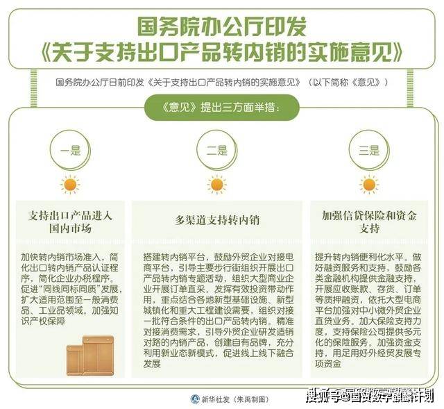 2024-2025新奥官方正版资料免费发放,最佳精选解释落实