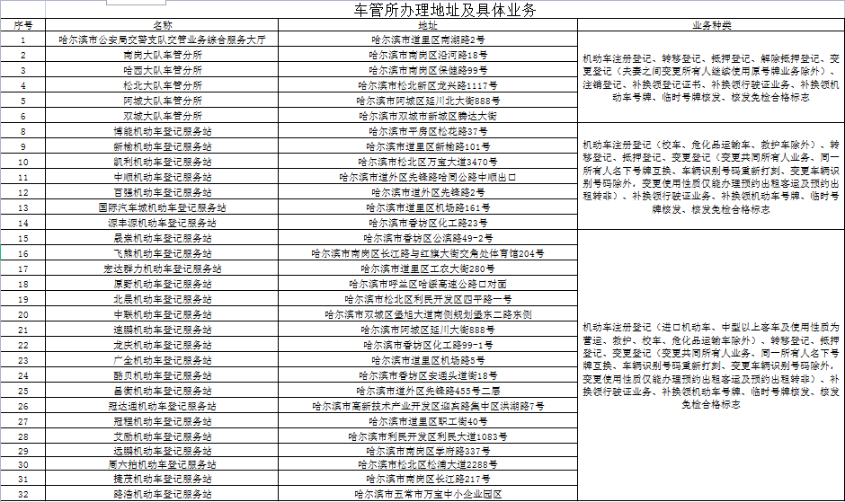 2024-2025年新奥门天天开彩免费资料,精选解释解析落实