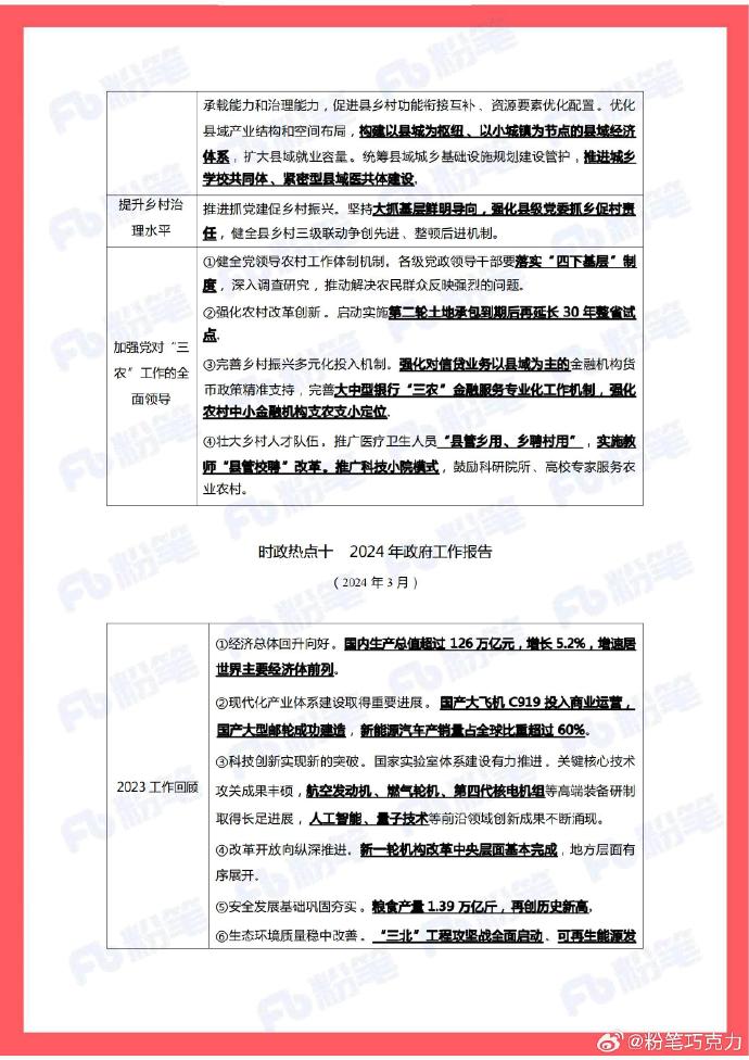 2024-2025全年资料免费大全一肖一特,精选解释解析落实