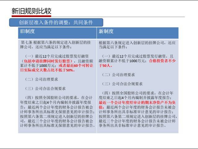 管家婆必中一肖一鸣,富强解释解析落实