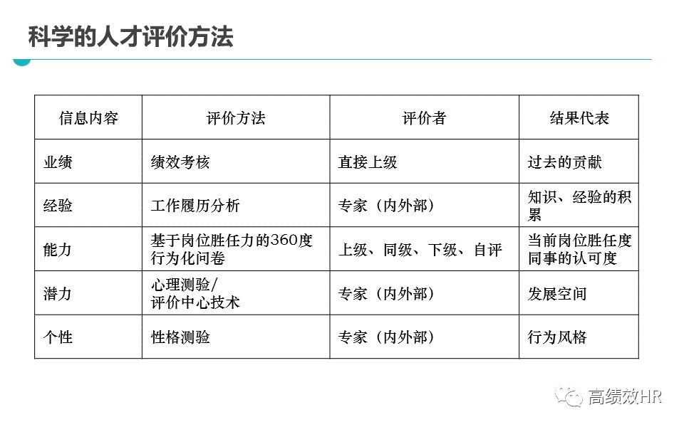 四肖王中王期期准免费资料,富强解释解析落实