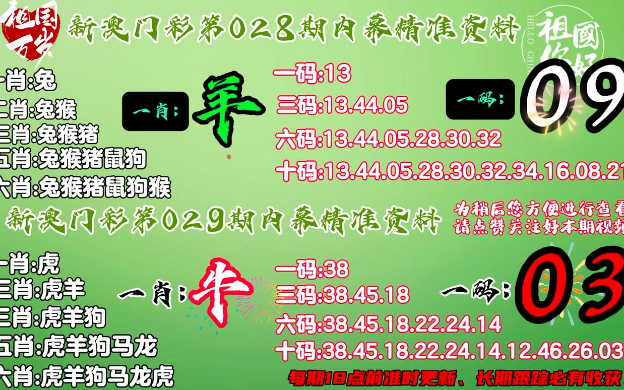 二四六天天好944CC彩资料全 免费,最佳精选解释落实