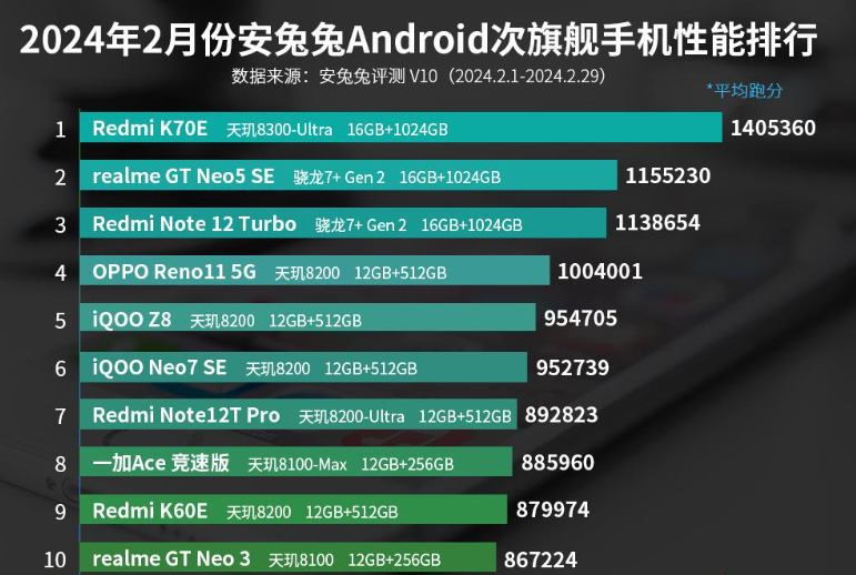 广东省农业部的创新实践与乡村振兴之路