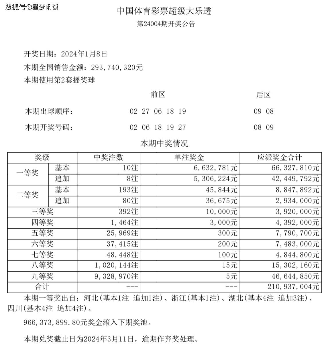 2024-2025年新澳门免费资料大乐透,精选解释解析落实