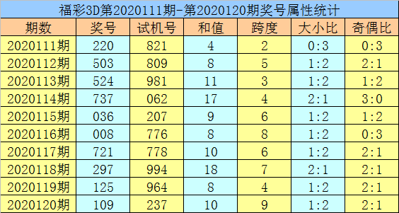 黄大仙高手论坛资料大全,最佳精选解释落实