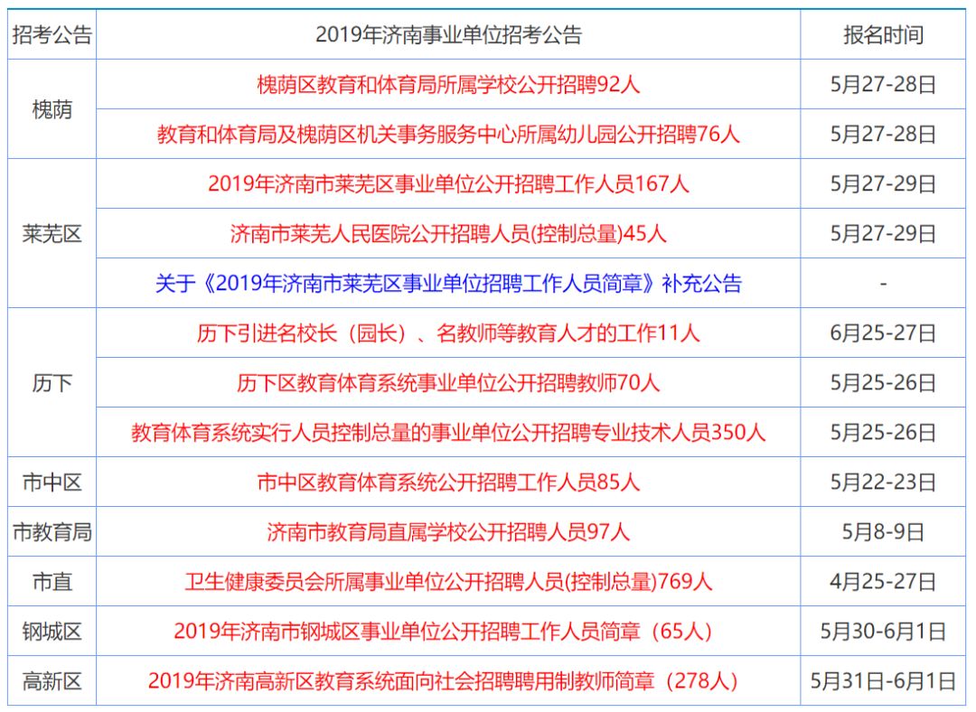 香港天下彩免费大全一,精选资料解析大全