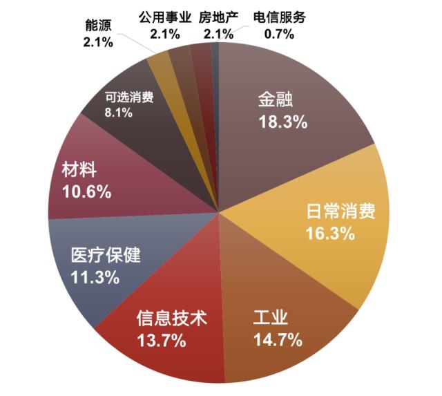 科技 第87页