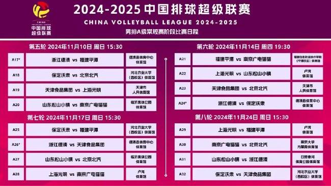 2024-2025澳门今期资料大全查询,最佳精选解释落实