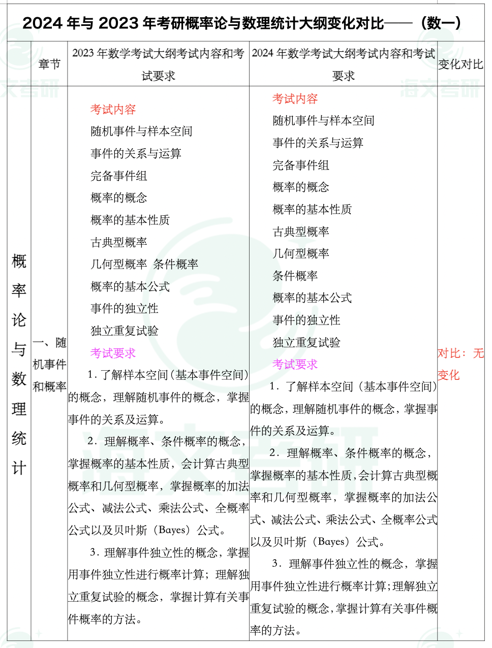 2024-2025奥马精准资料,精选资料解析大全