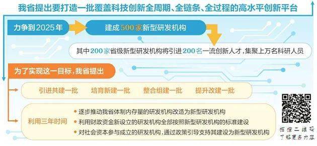 江苏化工科技，创新驱动下的产业转型与升级