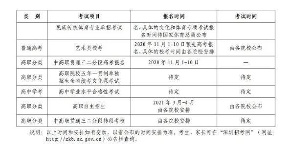 2021年高考时间下的广东省考生备考策略与心态调整