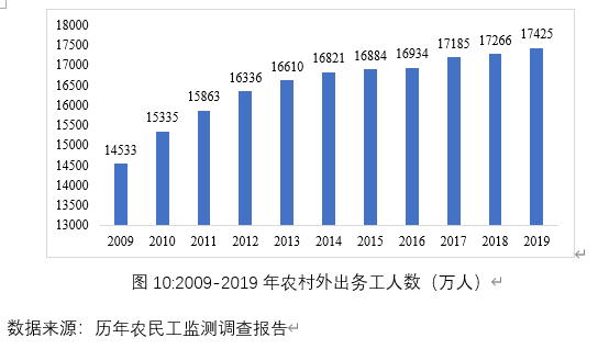 广东省那个市最穷，经济困境与未来发展