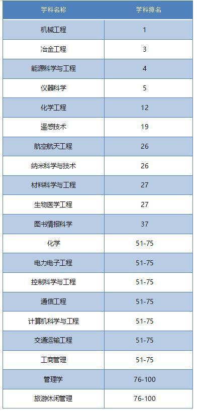 广东省就业人数2017，趋势、挑战与机遇