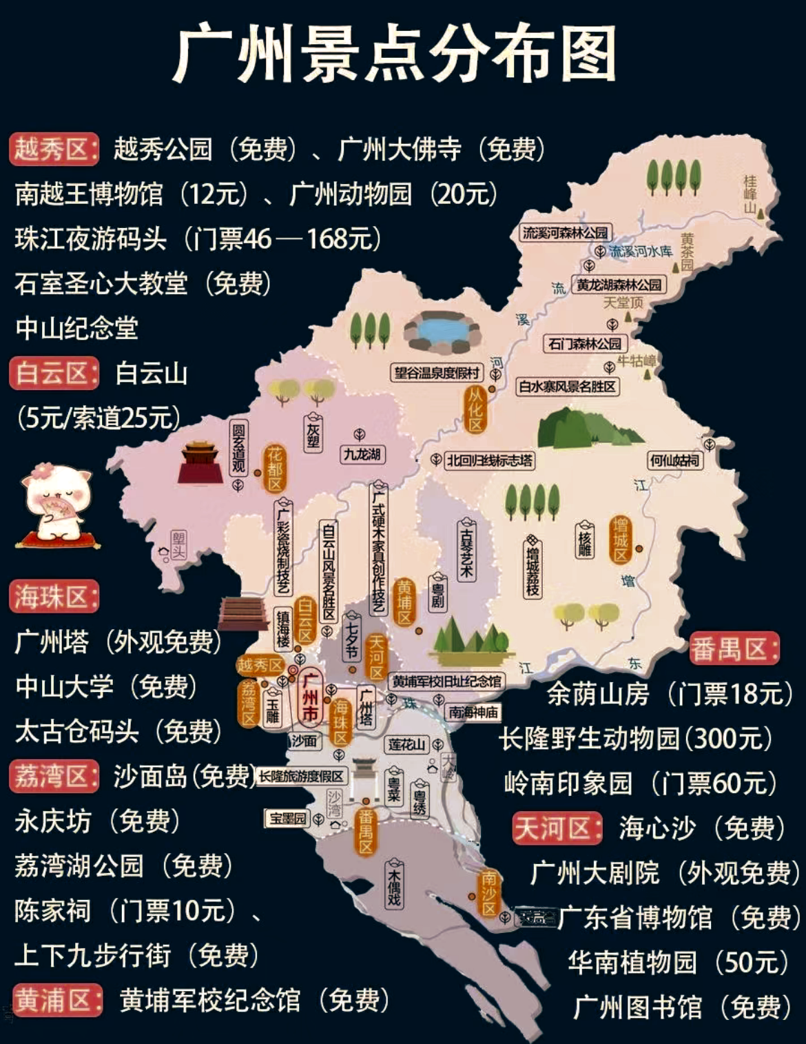 广东省景点地图，探索南国之美的旅行指南