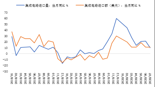 广东省上半年经济数据深度解析，稳健增长的背后与未来展望