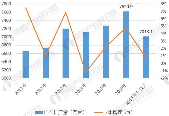 广东省塑料椅，产业现状、市场趋势与可持续发展探索