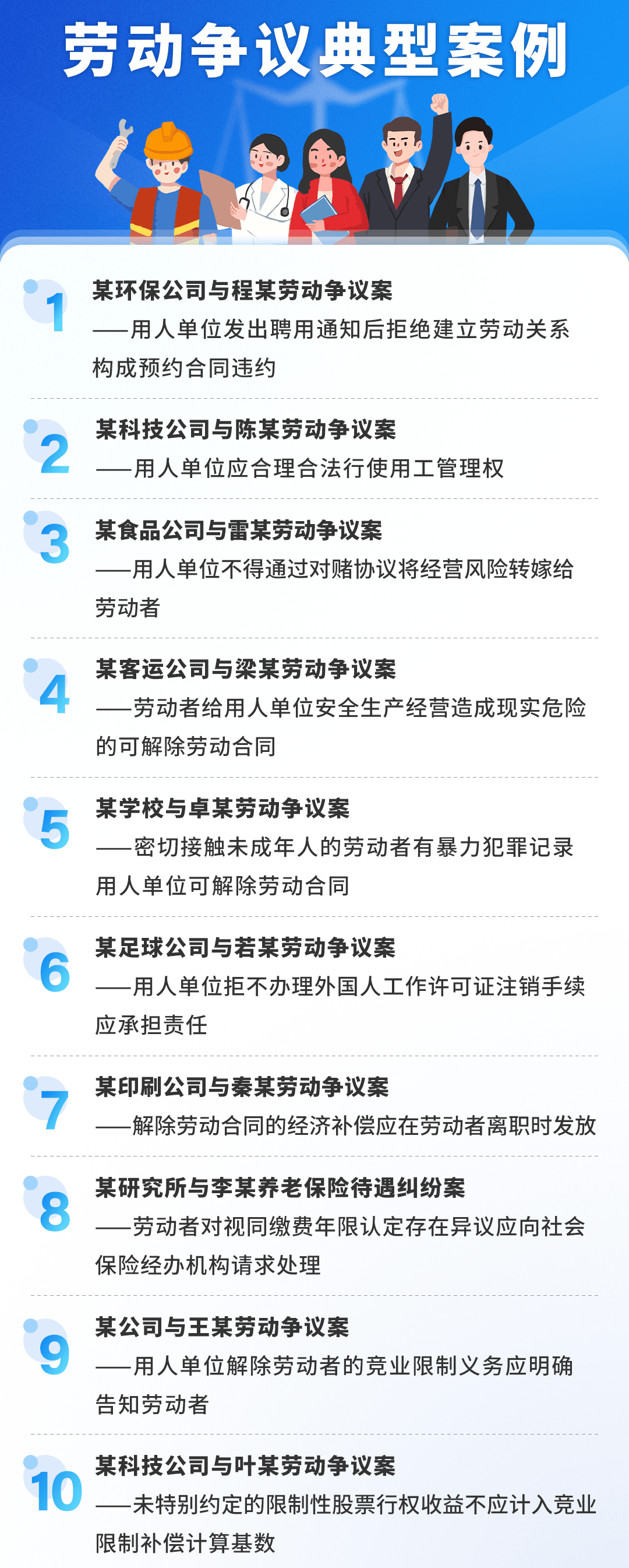 广东省劳动保护法的实施与影响