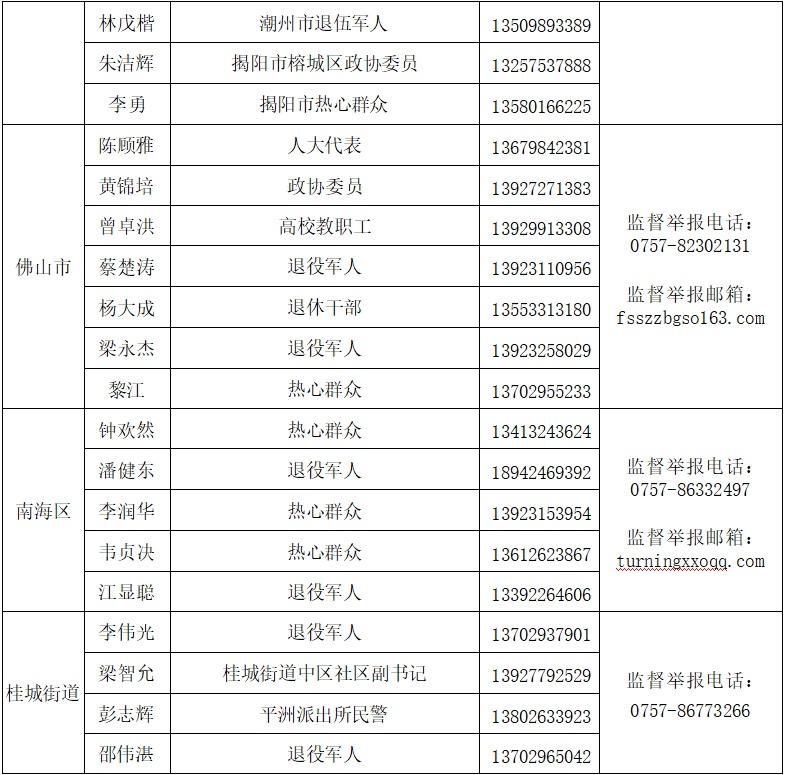 廉洁读书，广东省的廉洁文化建设与读书活动