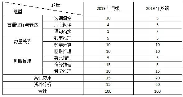 广东省全托寄宿小学排名及深度分析