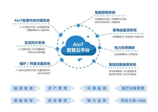 江苏专业健康监测科技，引领健康管理与医疗创新的未来