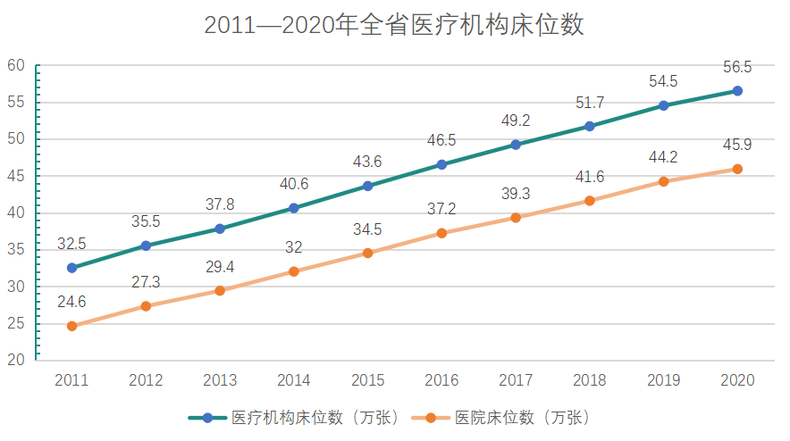 广东省最大的官，权力与责任的交织