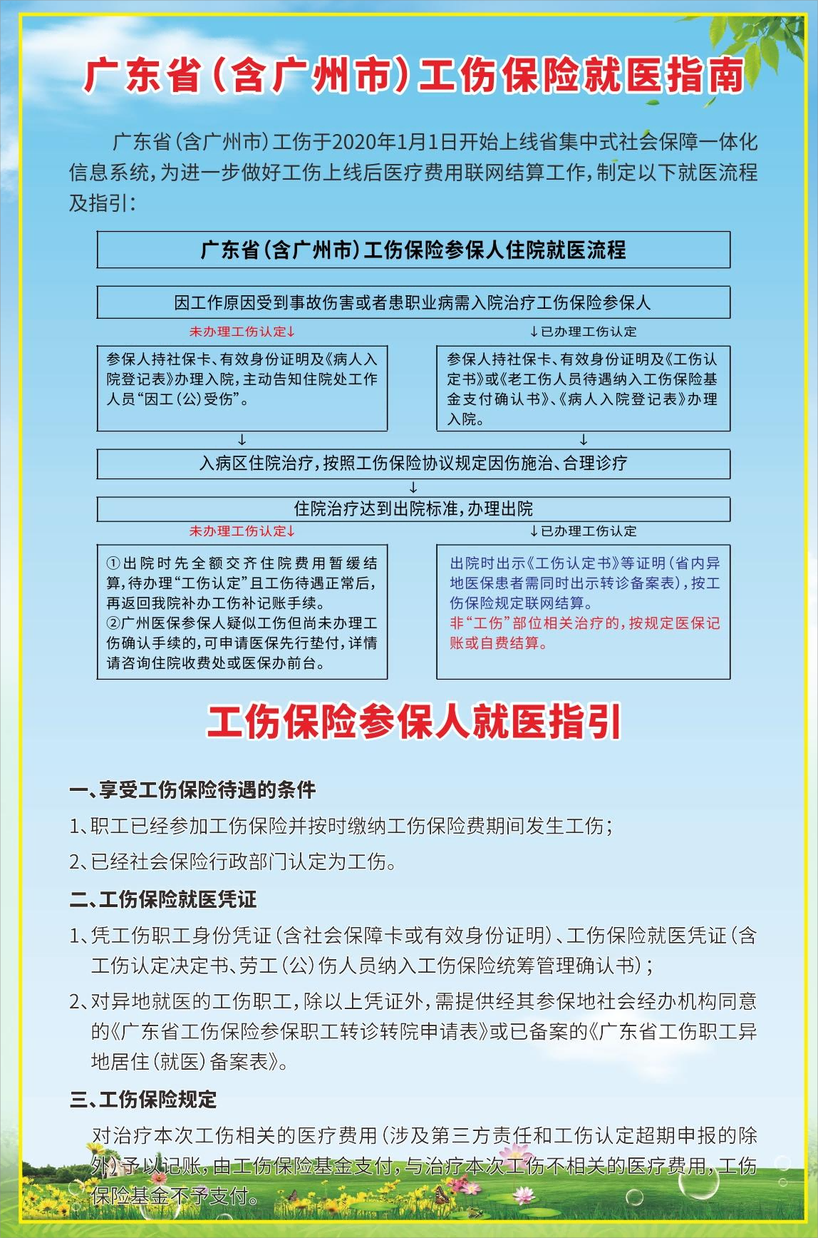 广东省医院复工通知及全面恢复医疗服务指南