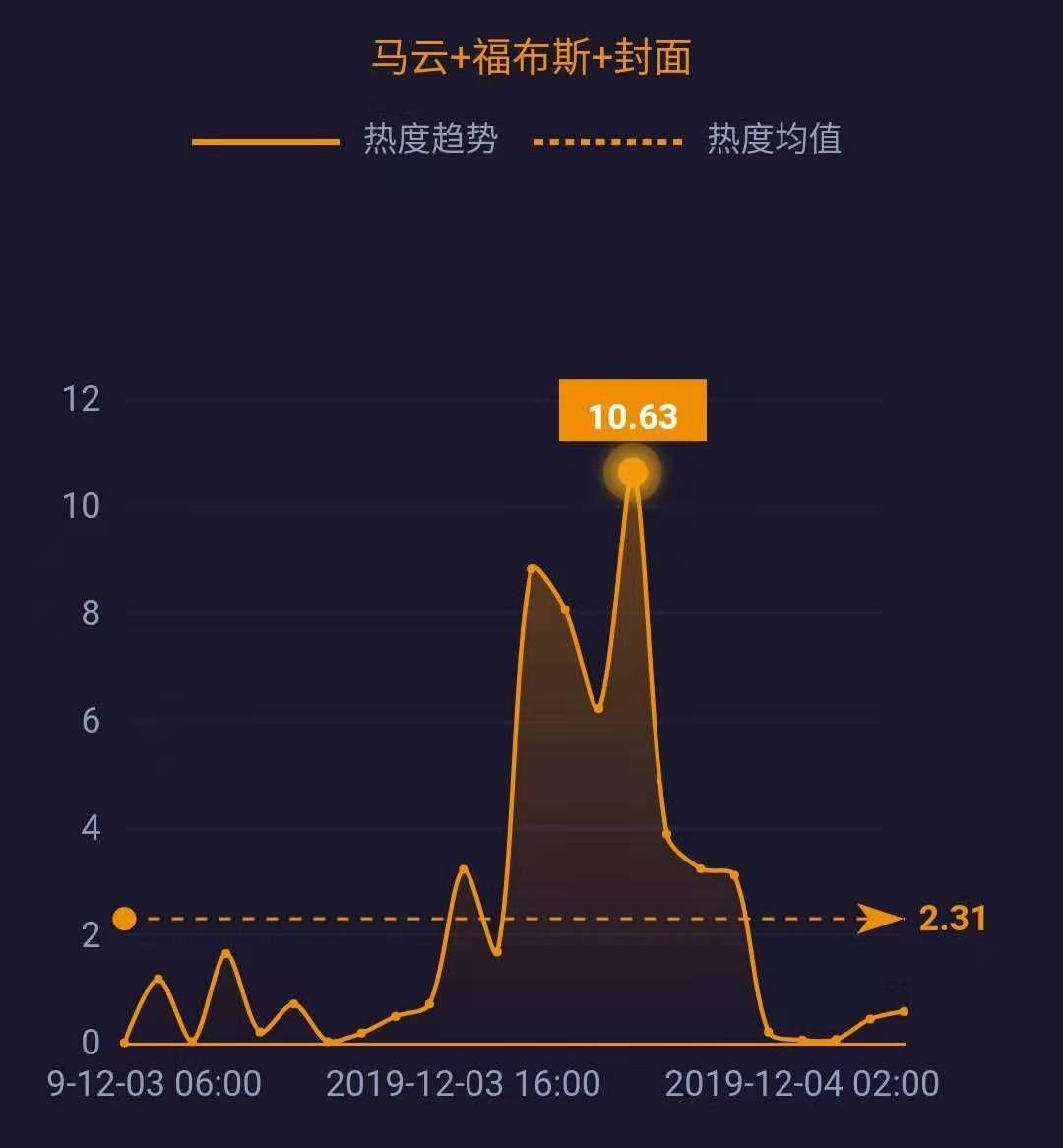 新浪海外房产，开启全球置业新篇章