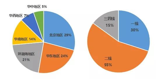 江苏东普科技公积金，创新管理，助力企业稳健发展