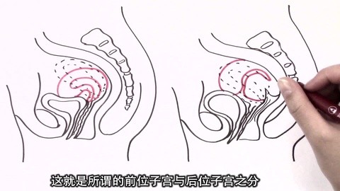 月经每个月都推迟几天正常吗？