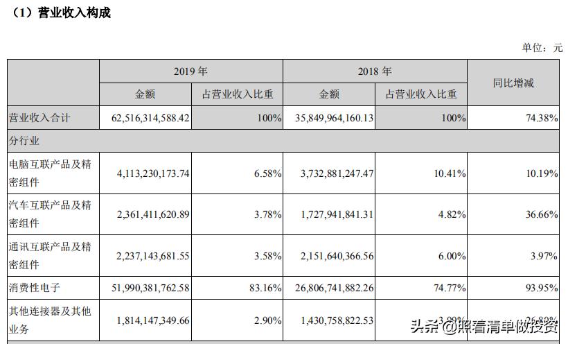 广东鸿腾电器有限公司，创新驱动，引领智能电器新时代