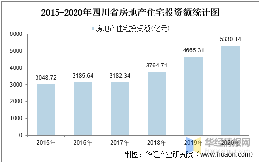 房产销售心得，从挑战中汲取力量，以专业铸就成功