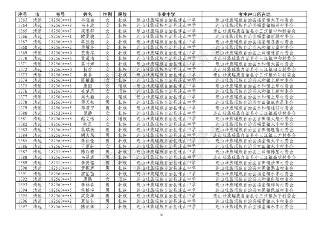 广东省公布2023年高考时间，挑战与机遇并存的时刻