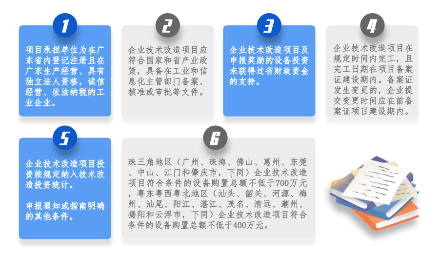 广东省贯标补助，政策解读、申请流程与影响分析