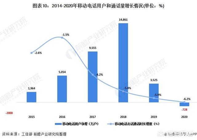 广东省手机出口现状数据深度剖析