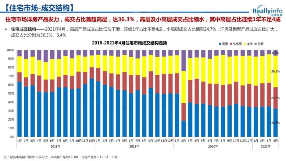 重庆房产网签，数字化时代的房产交易新篇章