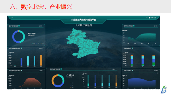 广东省阳春代码是什么，探索数字背后的地理与文化密码