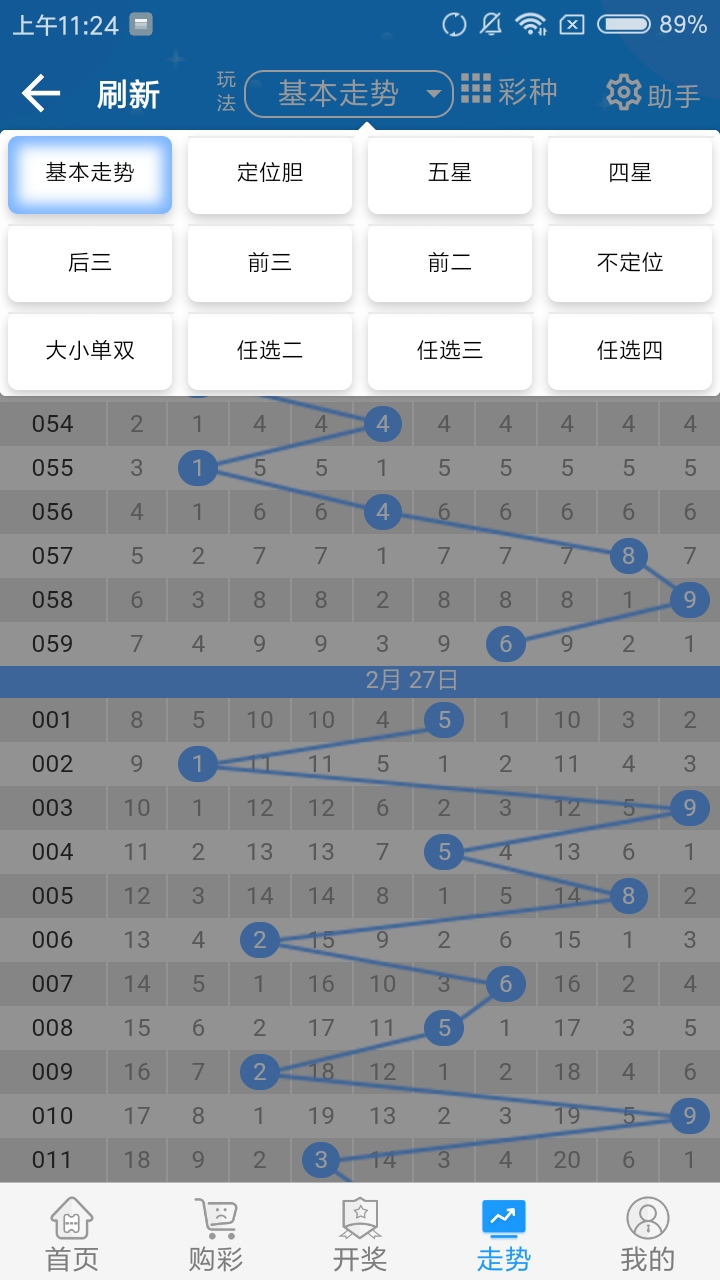 广东省11选5走势图，探索彩票背后的数字奥秘