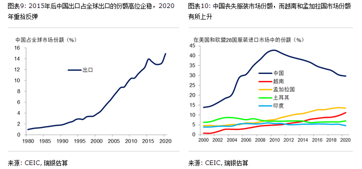 第一套房房产税多少，政策解析与影响探讨