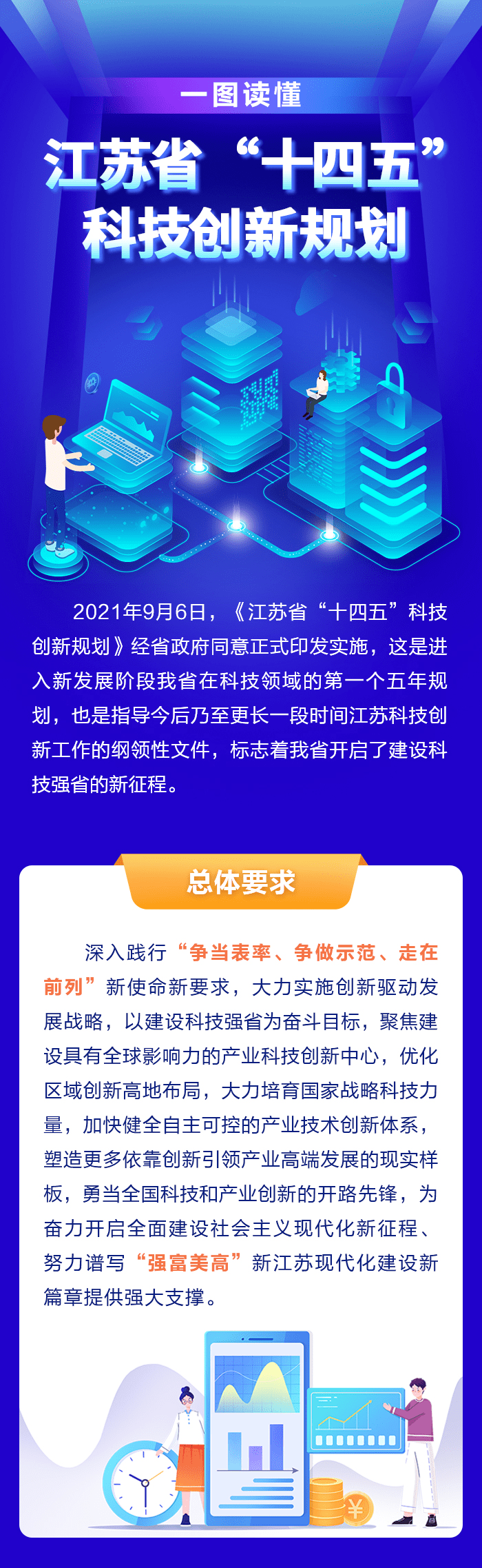 江苏科技计划信息，创新驱动发展的战略蓝图