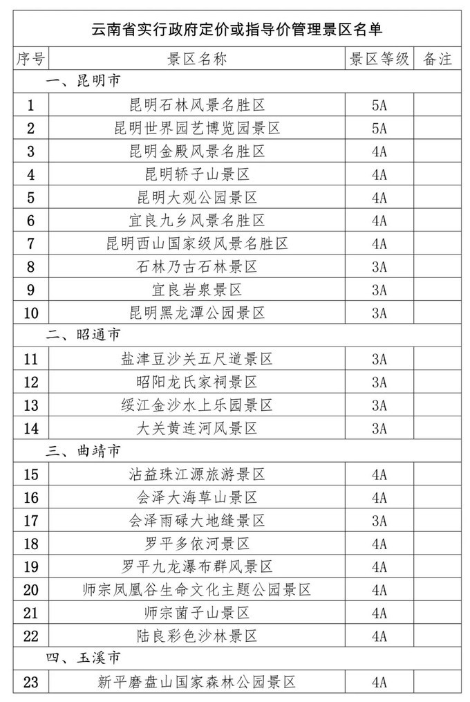 广东省餐厅装修价格多少，全面解析与预算指南