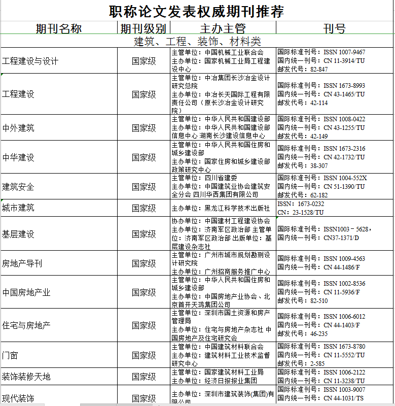 广东省职称论文发表，探索学术与职业发展的桥梁