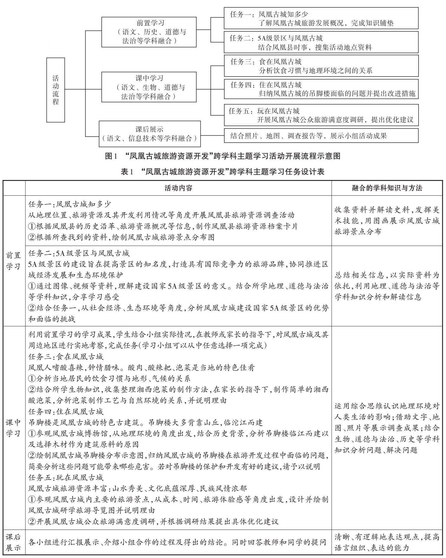 广东省初中地理新课标，探索地理教育的创新与实践