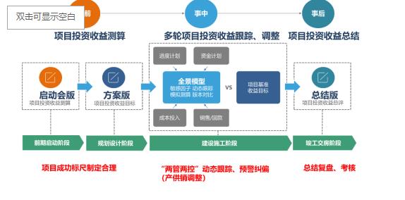 海外房产管理，策略、挑战与解决方案