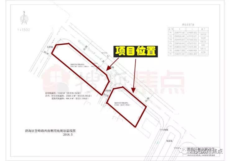 广东省汕头地区土面积探析