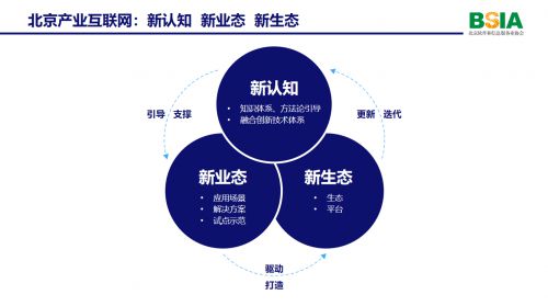 广东广联达有限公司，创新驱动，引领行业发展的科技先锋