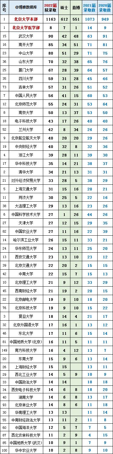 广东省经济2022增速，稳健前行中的新动力与挑战