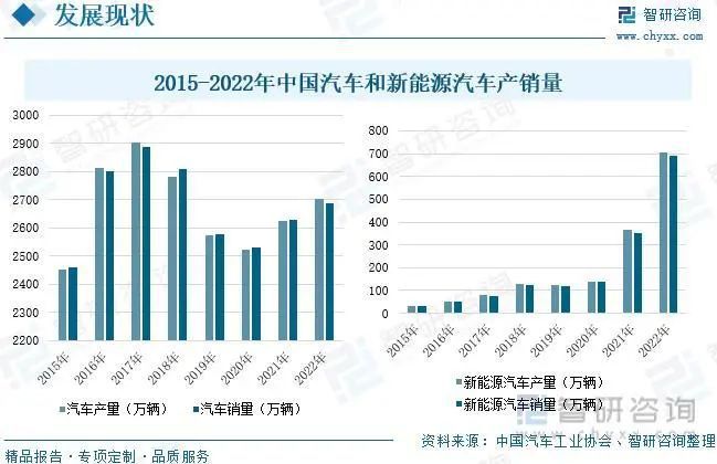 广东省容量电费单价，政策、市场与未来趋势